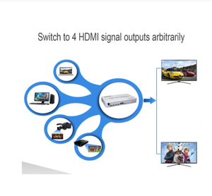 New Coming <strong>HDMI</strong> <strong>2</strong>.0 4x2 <strong>HDMI</strong> KVM <strong>Matrix</strong> Audio Video Switch Splitter Dual Display 4K 60hz Support <strong>2</strong> USB Mouse Keyboard Control <strong>4</strong> Computer PC - Product Image 4