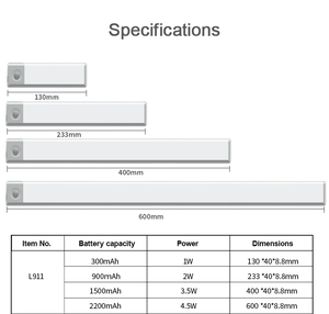 Wireless <strong>Motion</strong> <strong>Sensor</strong> <strong>Lights</strong> Indoor Stair <strong>Light</strong> Controller <strong>Motion</strong> <strong>Sensor</strong> Rechargeable Under Cabinet Night <strong>Light</strong> for Kitchen
