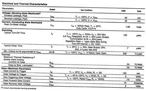 Hộp Chuyển Đổi Thyristor 910 Amp SCR 2100V C440 DCR804SG21 - Product Image 4