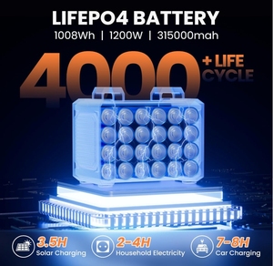 T11便携式电站1200W/1008Wh快速充电LiFePO4电池1.5H 6交流插座UPS家用野营太阳能发电机 - Product Image 5