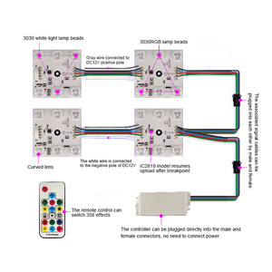 Nuovo DC12V 2818 IC 3030 RGBW indirizzabile LED modulo pannello luminoso diffuso programmabile WS2818B Pixel decorazione stringa luminosa - Product Image 2