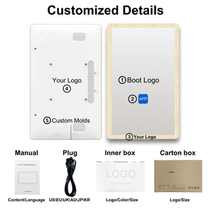 Nw33t RK3576T hazır yazılım duvara monte dijital takvim günlüğü planlayıcısı goodcalendar aile takvim poe NFC tablet - Product Image 6