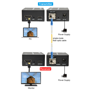 Kit extensor óptico VGA de transmisión de video HD de larga distancia Transmisor y receptor óptico para divisores y convertidores de video