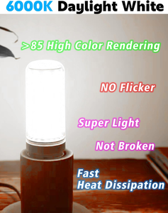 E14 E27 LED電球7W 9W 12W 220V-250V電球E14ベースE27ソケットライト冷蔵庫用シャンデリア用 - Product Image 5