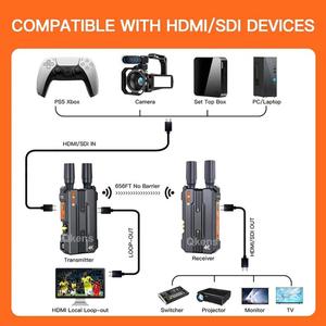BOVBOX 098 4K HDワイヤレスエクステンダーSDI HMIデュアルインターフェースビデオオーディオモニター送信機カメラ用ライブストリーミング - Product Image 6