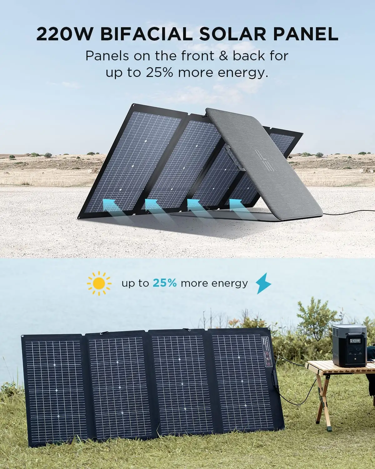 EcoFlow Delta 2 New 220W Solar Generator Portable Rechargeable Power Station Solar Panel