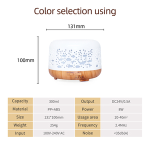 Small Size <strong>Whale</strong> Design Aromatherapy <strong>Oil</strong> Fragrance Diffuser Cool Mist Water Humidifier with 7 Color Led Change - Product Image 3