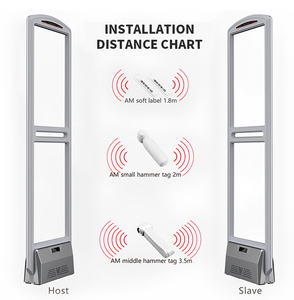 Tùy chỉnh cửa hàng an ninh cửa <span class=keywords><strong>AM</strong></span> Antenna an ninh dữ liệu <span class=keywords><strong>EAS</strong></span> chống trộm cảm biến hệ thống cửa tùy chỉnh <span class=keywords><strong>EAS</strong></span> chống trộm hệ thống - Product Image 2