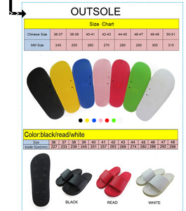 YueTuo nuovo Designer alla moda scivoli 3D in gomma e Pantuflas prova pantofole di marca per uomo - Product Image 3