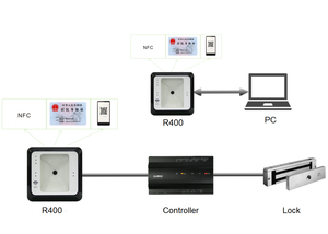 R400 <strong>QR</strong> <strong>Code</strong> Reader for Access Control Support NFC Wiegand Mifare - Product Image 5