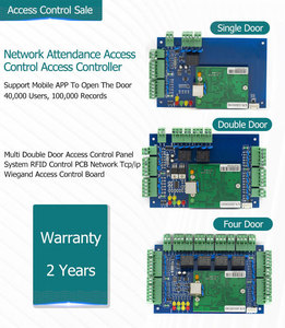 TCP/IP Weigen26/34 Netzwerk-Zugangs kontroll karte mit einer Tür - Product Image 4
