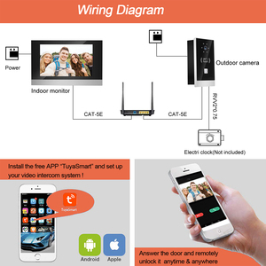 TCP/IP Wire videocitofono sistema citofono Touch Screen da 7 pollici con Tuya per la casa Villa citofono Video POE campanello fotocamera - Product Image 6