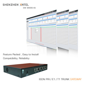 30port E1 T1 Sip gövde ağ geçidi/sip-to-prize dönüştürücü/PSTN VoIP ağ geçidi ile PSTN ISDN - Product Image 4