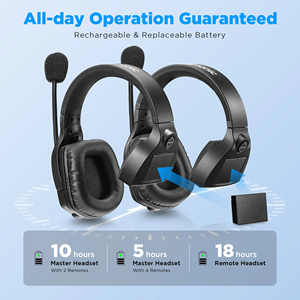 Saramonic Witalk WT5S Sistema de auriculares de comunicación de intercomunicación inalámbrica dúplex completo para Drone Shooting TV Producción de películas Trabajo en equipo - Product Image 5