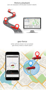 阿联酋全球间谍跟踪系统，覆盖应用全球定位系统任何跟踪LKGPS TKSTAR自动全球定位系统 - Product Image 6
