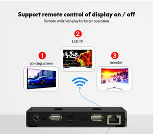 Бесплатная облачная CMS Android Digital Signage Media Player Box - Product Image 6