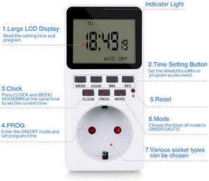 EU Electronic Digital Plug-in Timer, programmier bare Timer-Buchse mit LCD-Display - Product Image 2