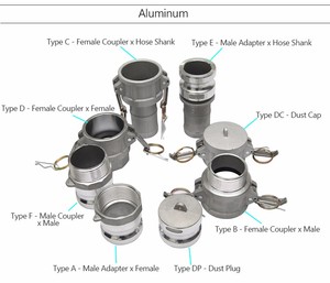 Type AW Quick Connect Fittings,Sanitary <strong>Part</strong> Spare,Camlock Adapte,Connector Male to Female Male 34 - Product Image 6