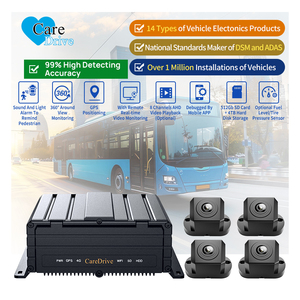 CareDrive 8 canali 1080P 4G 360 gradi in giro per il monitoraggio del sistema di sicurezza di guida con rilevamento di veicoli e pedoni per autobus - Product Image 1