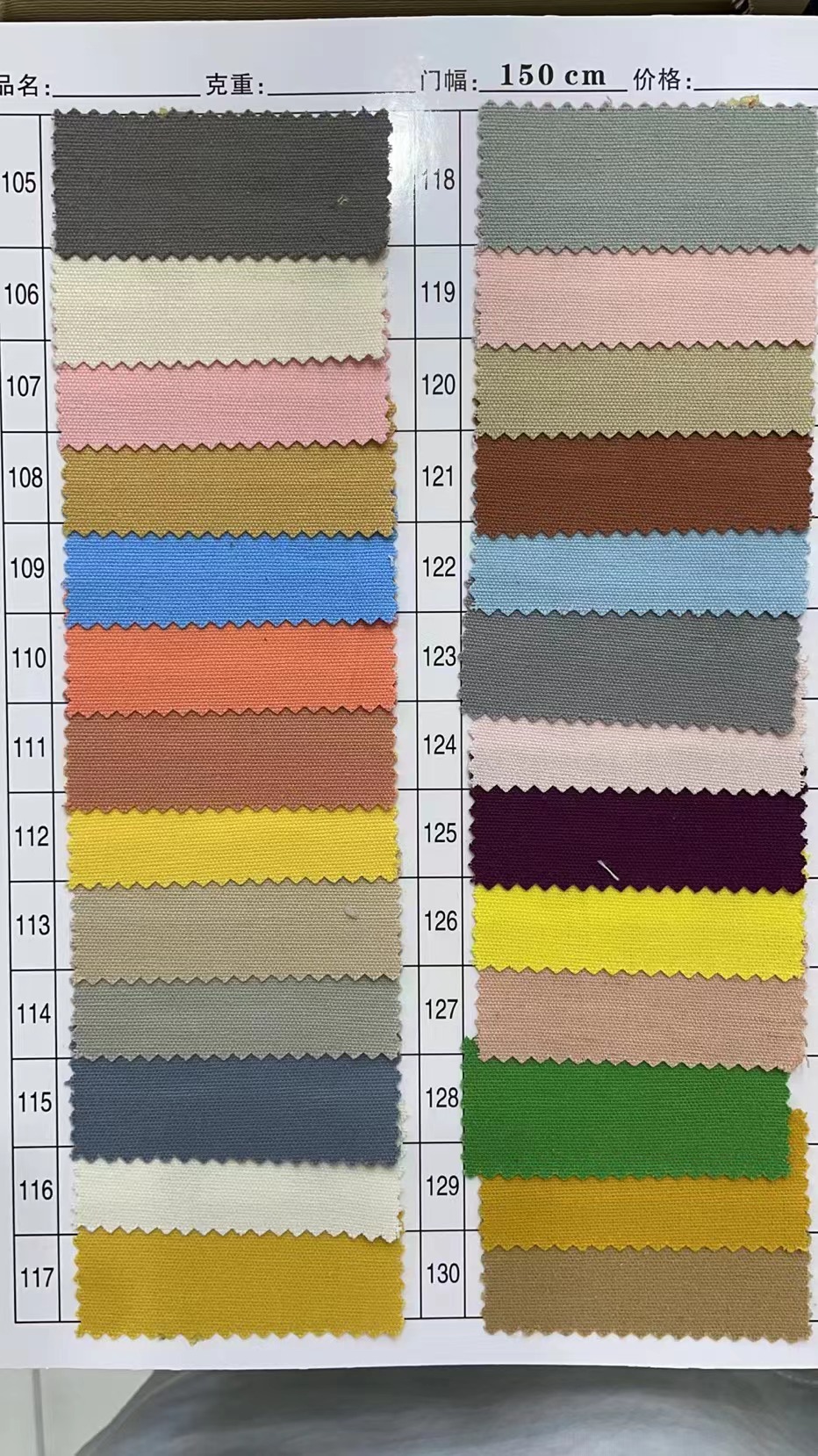 แผนภูมิสี 5