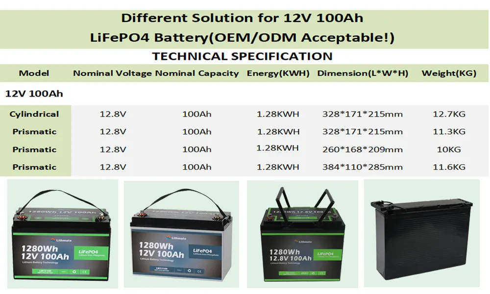 Pin Lithium 12V 100ah Lifepo4 RV Năng Lượng Mặt Trời Hàng Hải Bán Chạy Của Mỹ Châu Âu