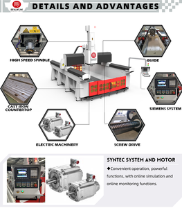 High Quality <strong>CNC</strong> <strong>Router</strong> <strong>3</strong> <strong>Axis</strong> Wood <strong>Router</strong> <strong>CNC</strong> Woodworking Aluminum Non-ferrous Metals Machine <strong>Cnc</strong> Milling Machine - Product Image 5