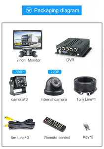 CCENTEN-cámara de visión trasera para coche, dispositivo de 7 pulgadas, AHD, 1080P, 4CH, mdvr, pantalla dividida Quad, para camión, vehículo escolar, autobús - Product Image 6