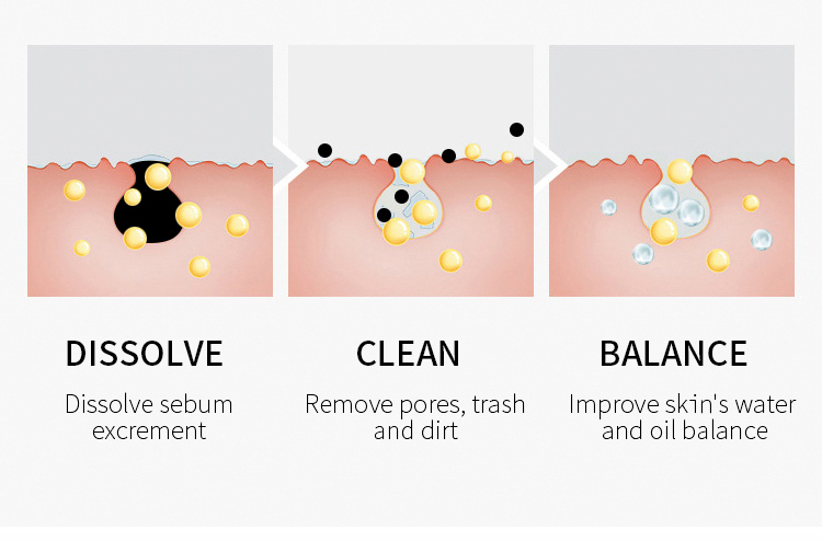 2022 New Design ESTELIN Cherry Blossoms Micro-nutritive Skin Care Kit