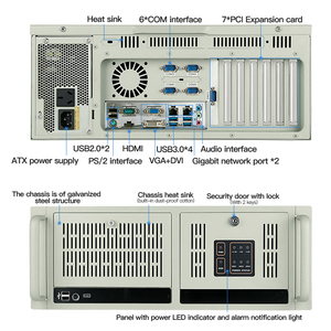 PC de ordenador industrial 4U de chasis de acero galvanizado de alto rendimiento con interfaz VGA/DVI para sincronización multipantalla - Product Image 3
