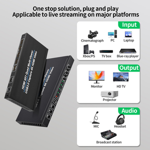 HDMI Quad Multi-Viewer 4x1 4 en 1 Salida Conmutador HDMI con USB3.0 Captura de video 1080P HDMI Control IR sin costuras Soporte 3D 10 modos - Product Image 6