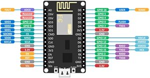Aismartlink ESP8266 ESP-12E CP2102 NodeMcu Lua không dây mô-đun phát triển Hội Đồng Quản Trị - Product Image 2