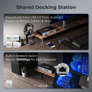 TESmart Ordenador Consola LCD KVM 3 Monitor 2 PC Con EDID MST DP Display Port HDMI USB C Mini 4K 60HZ Matrix KVM Gaming Dock - Product Image 2