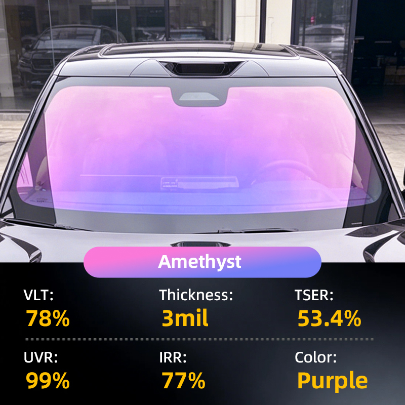 Amatista