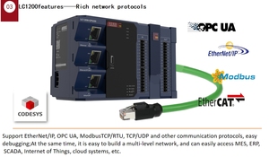 Original Plc Logic <strong>Controller</strong>/plc Programming <strong>Controller</strong> RS485 for Industrial Automation