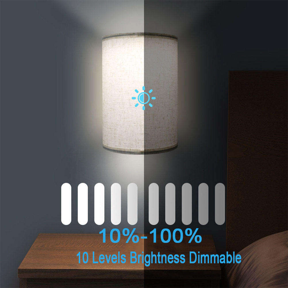 Lumière neutre 4000K 10%-100%