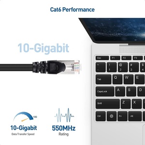 24awg Stranded <strong>Cat5e</strong> Cat6 <strong>FTP</strong>/SFTP Patch Cable for <strong>Computer</strong> <strong>Network</strong> 3m 10m 15m Rj45 High Quality Communication Cables - Product Image 2