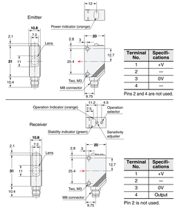 Passante (emettitore + ricevitore) E3Z-T86 connettore Standard M8 interruttore fotoelettrico PNP 15M distanza di rilevamento - Product Image 4