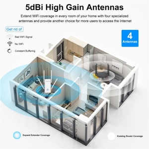 专业高品质WAVLINK WN583AX1以太网端口AX1800 WiFi6 1.8Gbps双频WiFi增强器无线路由器中继器 - Product Image 4