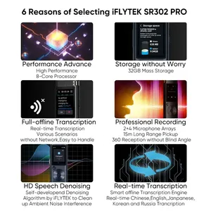 FLYTEK 4.0 lingua traduttore dispositivo 60 lingue Instant Voice traduttore AI per il viaggio di apprendimento Business