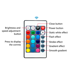 Недорогой 24Key ИК пульт дистанционного управления Smd 5050 2835 Rgb Изменение цвета контроллер для светодиодной полосы света Dc12V мини Rgb светодиодный контроллер