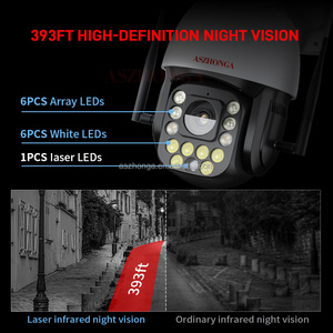 8MP 5MP 2MP ซูม4K HD PTZ 36X Infinite Rotation เลเซอร์โปรแกรม IR Night Vision กลางแจ้ง360ใหม่8นิ้วกล้อง4G WIFI - Product Image 6