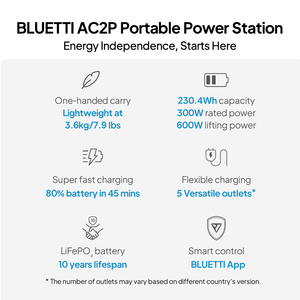 Bluetti AC2P太阳能电池板系统，带发电机110V 220V太阳能供电完整太阳能发电机套件