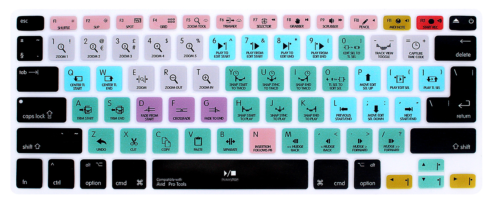 Outils professionnels-multicolore