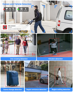 HIK双镜头全景180度DS-2CD2387G2P-LSU/SL 8MP全彩人/车检测固定转塔ip摄像机 - Product Image 6