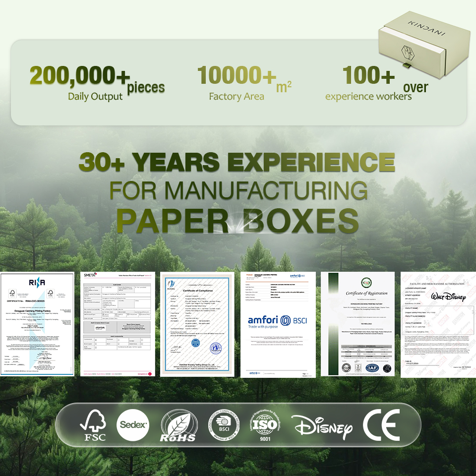 Certificados de producto