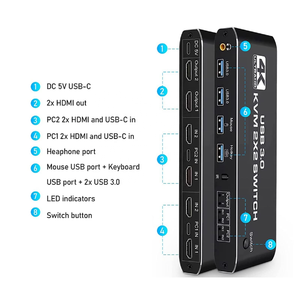SY 2 Monitores 2 Computadoras HDMI 4K60Hz USB3.0 Conmutador KVM 2x2 2 en 2 salidas Compatible con modo extendido y copia y conmutadores Conmutador KVM HDMI