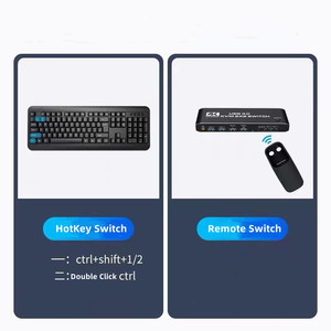 2x2 HDMI kvm开关4K 60hz双显示器KVM HDMI扩展显示器USB KVM切换器2进2出，用于2台计算机共享2台显示器 - Product Image 3