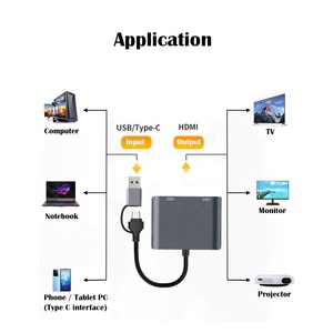 新款USB 3.0 C型至双HDMI分离器适配器5G 1080P 60hz转换器，适用于三显示器模式窗口系统 - Product Image 3