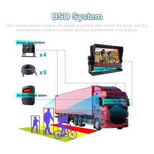 Sistema de marcha atrás de vehículo de 7 pulgadas con cuatro monitores Sistema de asistencia de marcha atrás de coche Cámara de visión nocturna Bsd Kit de monitoreo de punto ciego - Product Image 5