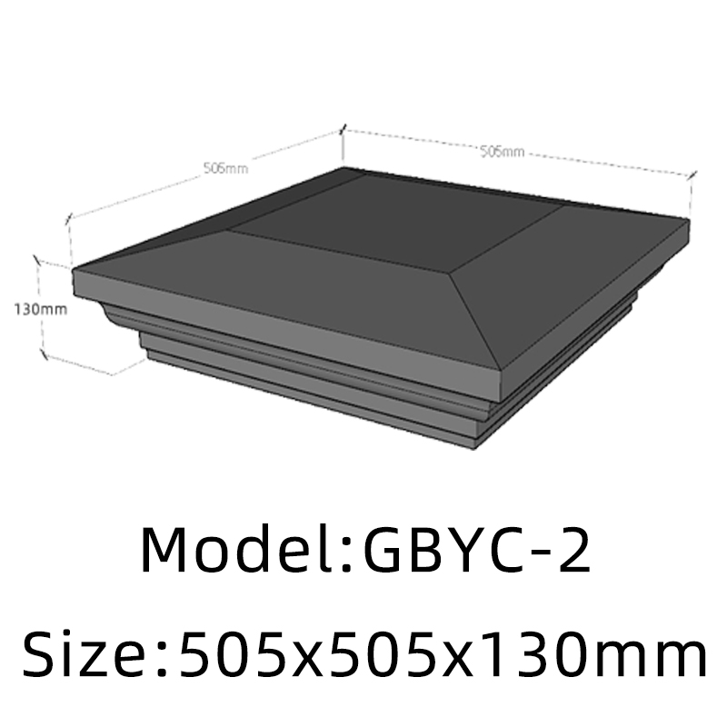 GBYC-2